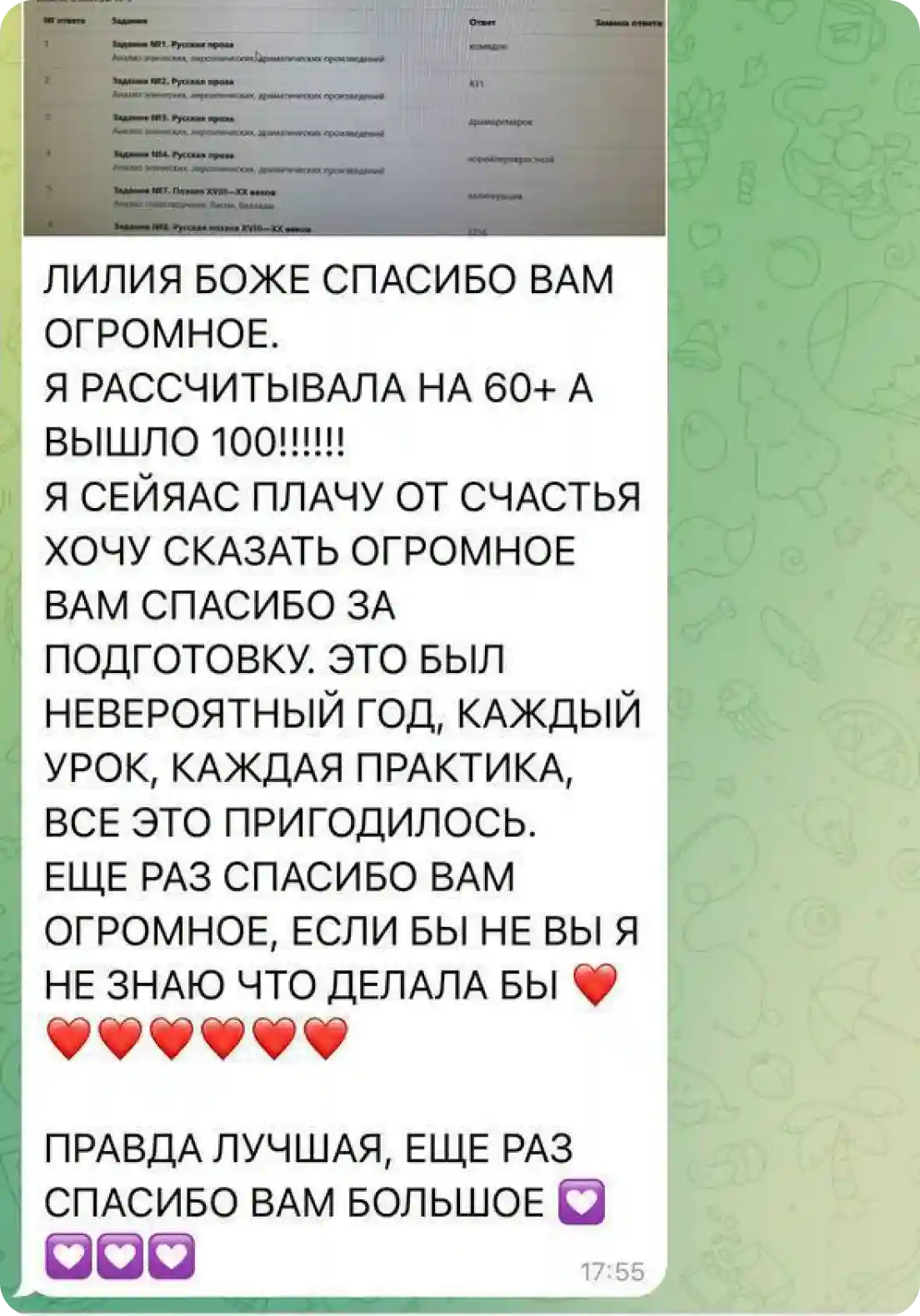 review