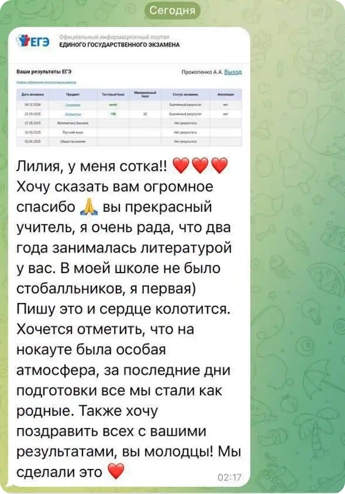 review