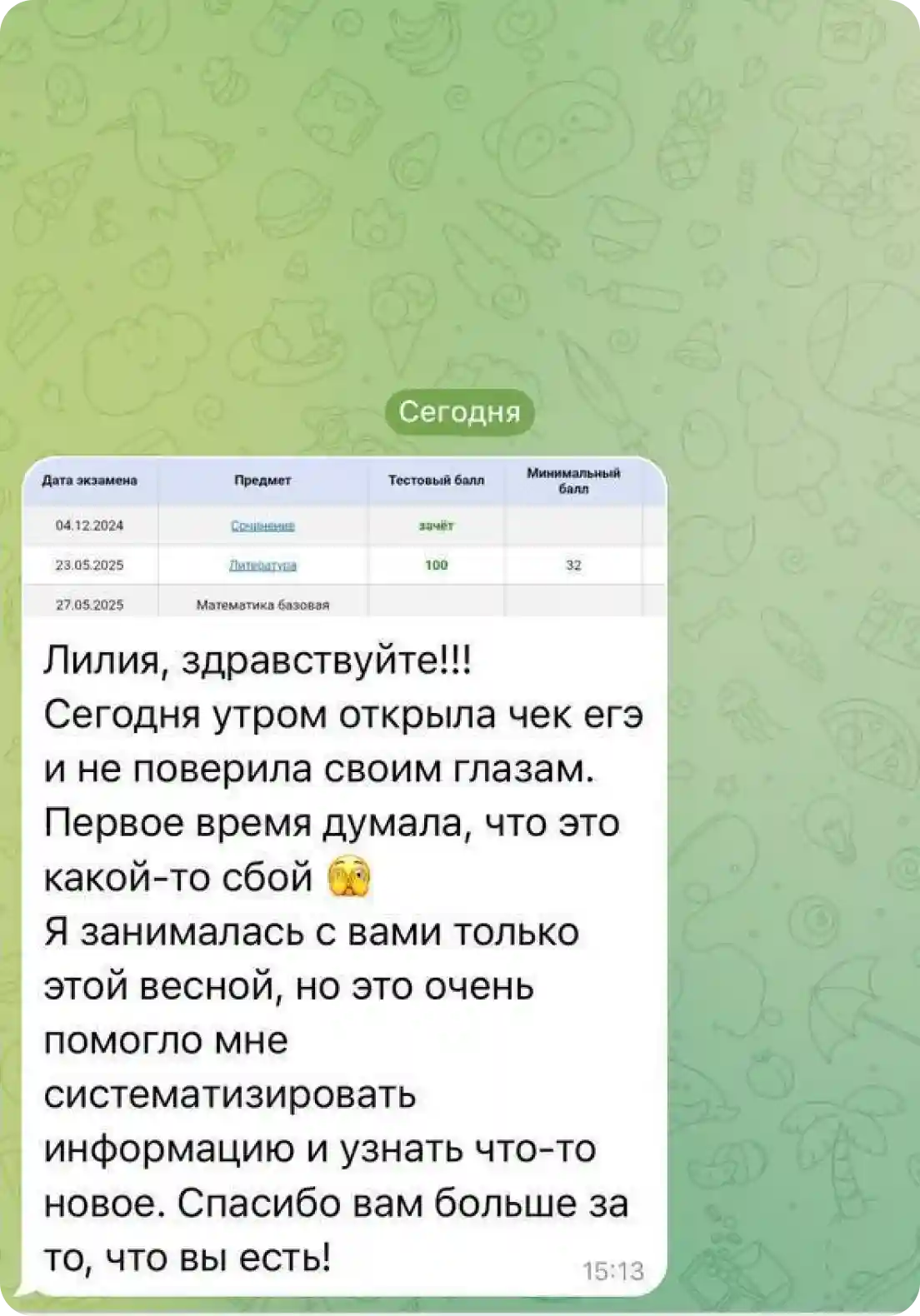 review